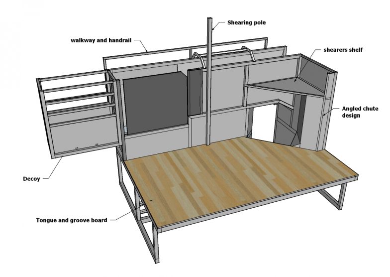 Best Shearing Shed Fit Out Supplier - Stock Pro Module